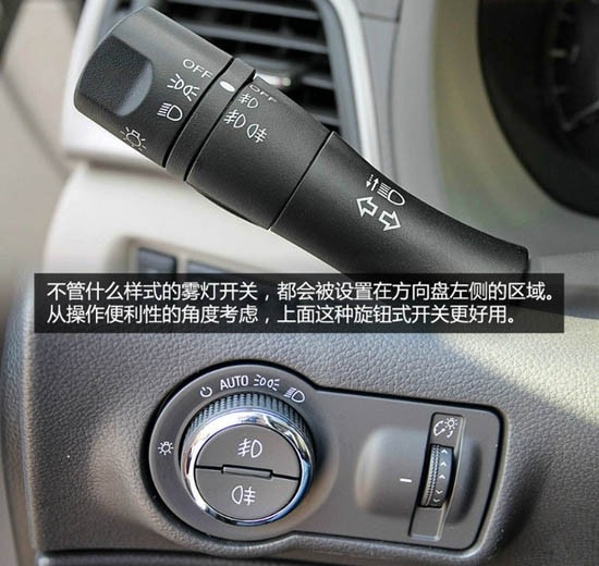 汽车车灯图解大全 1 雾灯的使用及操作高清图片